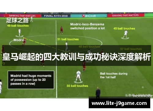 皇马崛起的四大教训与成功秘诀深度解析