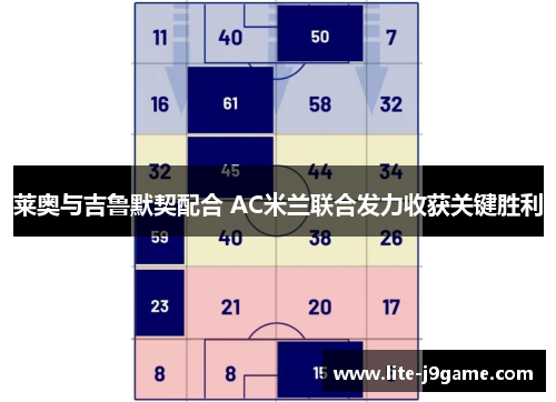 莱奥与吉鲁默契配合 AC米兰联合发力收获关键胜利