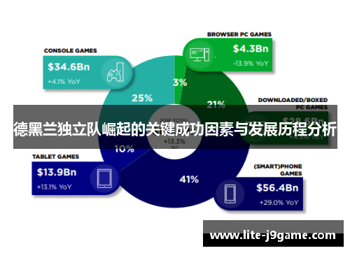德黑兰独立队崛起的关键成功因素与发展历程分析 德黑兰独立队崛起的关键成功因素与发展历程分析