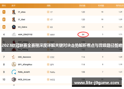 2023欧冠联赛全赛程深度详解关键对决走势解析看点与晋级路径前瞻 2023欧冠联赛全赛程深度详解关键对决走势解析看点与晋级路径前瞻