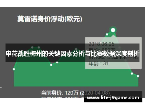 申花战胜梅州的关键因素分析与比赛数据深度剖析