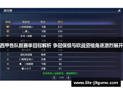 西甲各队新赛季目标解析 争冠保级与欧战资格角逐激烈展开