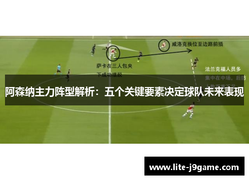 阿森纳主力阵型解析：五个关键要素决定球队未来表现