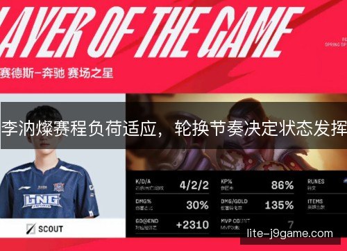李汭燦赛程负荷适应，轮换节奏决定状态发挥